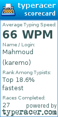 Scorecard for user karemo