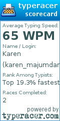 Scorecard for user karen_majumdar