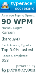 Scorecard for user karguy4