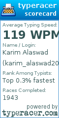 Scorecard for user karim_alaswad2021