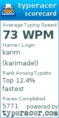 Scorecard for user karimadel