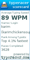 Scorecard for user karimchickensoup