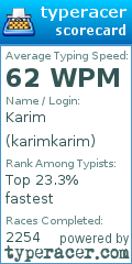 Scorecard for user karimkarim