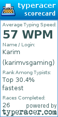 Scorecard for user karimvsgaming
