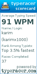 Scorecard for user karimx1000