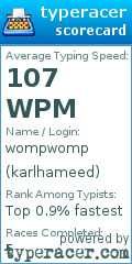 Scorecard for user karlhameed