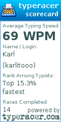 Scorecard for user karlitooo