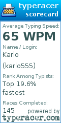 Scorecard for user karlo555