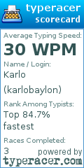 Scorecard for user karlobaylon