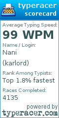 Scorecard for user karlord