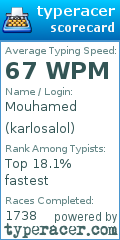 Scorecard for user karlosalol