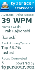 Scorecard for user karock