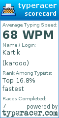 Scorecard for user karooo