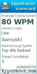 Scorecard for user karroybb