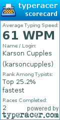Scorecard for user karsoncupples
