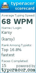 Scorecard for user karsy