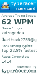 Scorecard for user kartheek2789@gmail.com