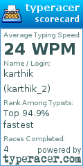 Scorecard for user karthik_2
