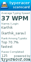 Scorecard for user karthik_sarav