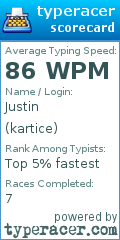Scorecard for user kartice
