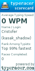 Scorecard for user kasak_shadow