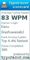 Scorecard for user kashuwasabi