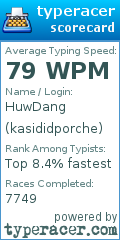 Scorecard for user kasididporche