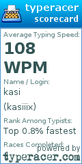 Scorecard for user kasiiix