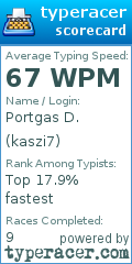 Scorecard for user kaszi7