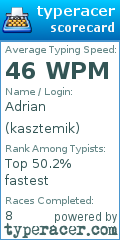 Scorecard for user kasztemik