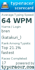 Scorecard for user katakuri_