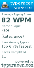 Scorecard for user kateclarice