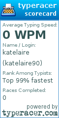 Scorecard for user katelaire90
