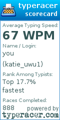 Scorecard for user katie_uwu1