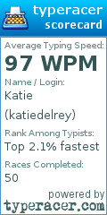 Scorecard for user katiedelrey