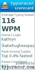 Scorecard for user katiehughesspaz