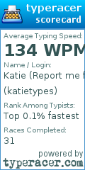 Scorecard for user katietypes