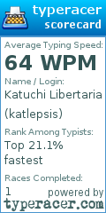 Scorecard for user katlepsis