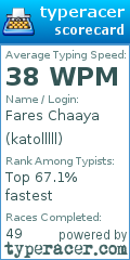 Scorecard for user katolllll