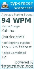 Scorecard for user katrizzle95