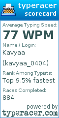 Scorecard for user kavyaa_0404