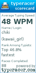 Scorecard for user kawaii_girl