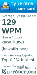 Scorecard for user kawaiikurwa