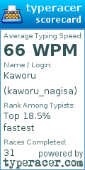 Scorecard for user kaworu_nagisa