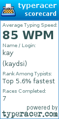 Scorecard for user kaydsi