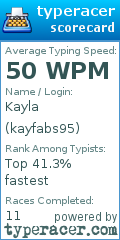 Scorecard for user kayfabs95