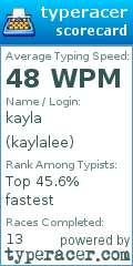 Scorecard for user kaylalee