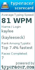 Scorecard for user kayleeseck