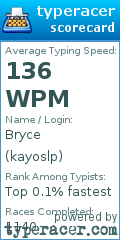 Scorecard for user kayoslp