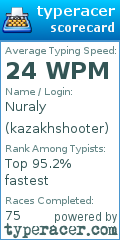 Scorecard for user kazakhshooter